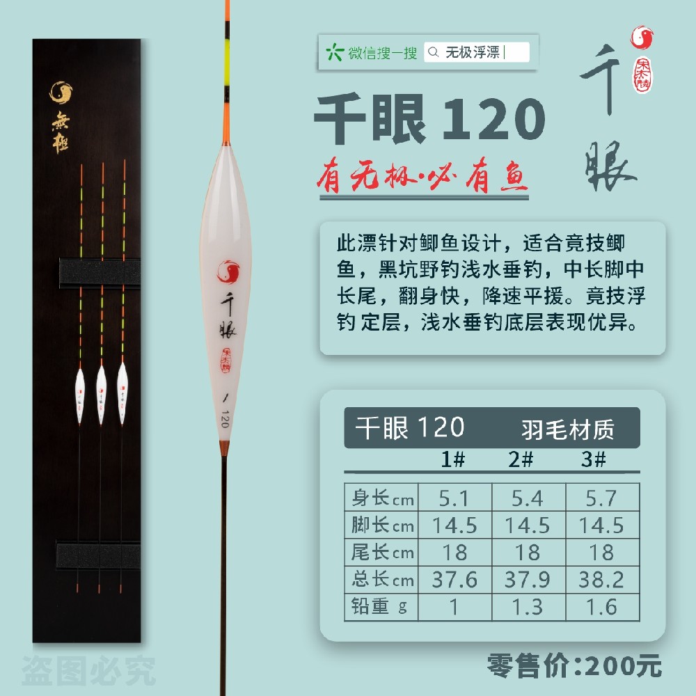 千眼系列：千眼120