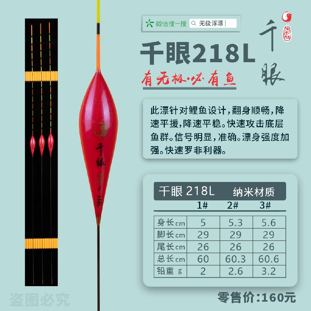 千眼系列：千眼218L