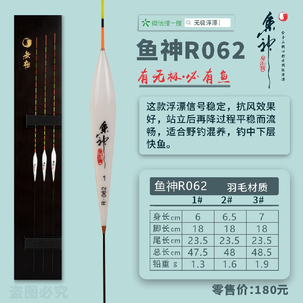 魚神系列：魚神R062